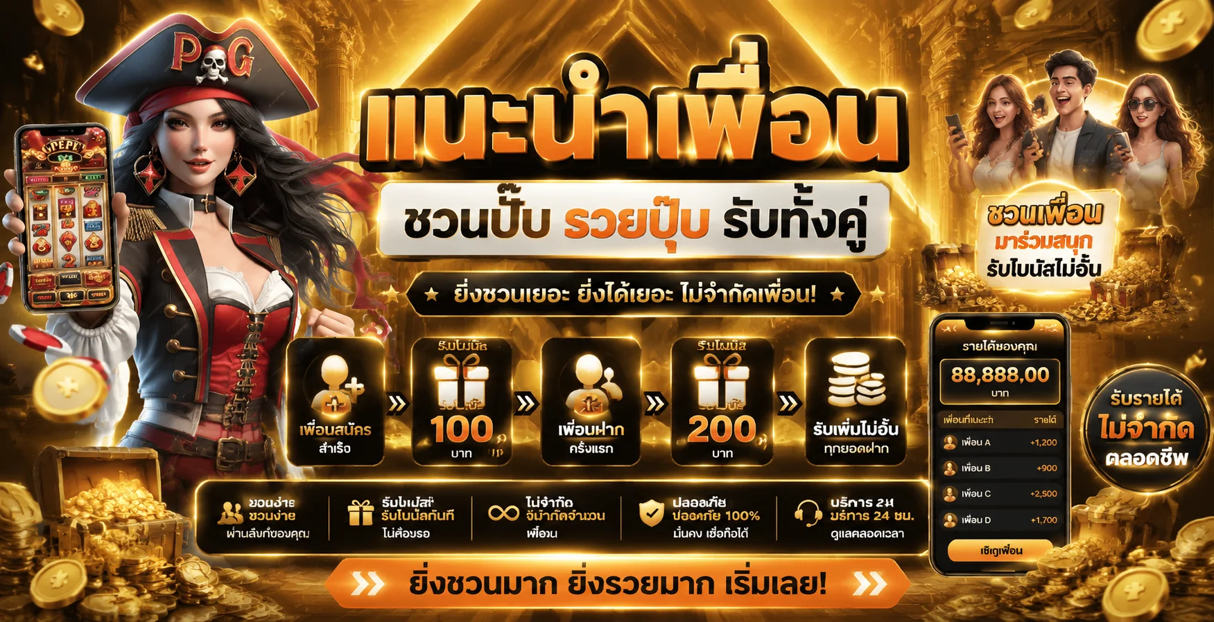 โปรโมชั่นแนะนำเพื่อนรับค่าคอมมิชชั่น HEROSLOT168