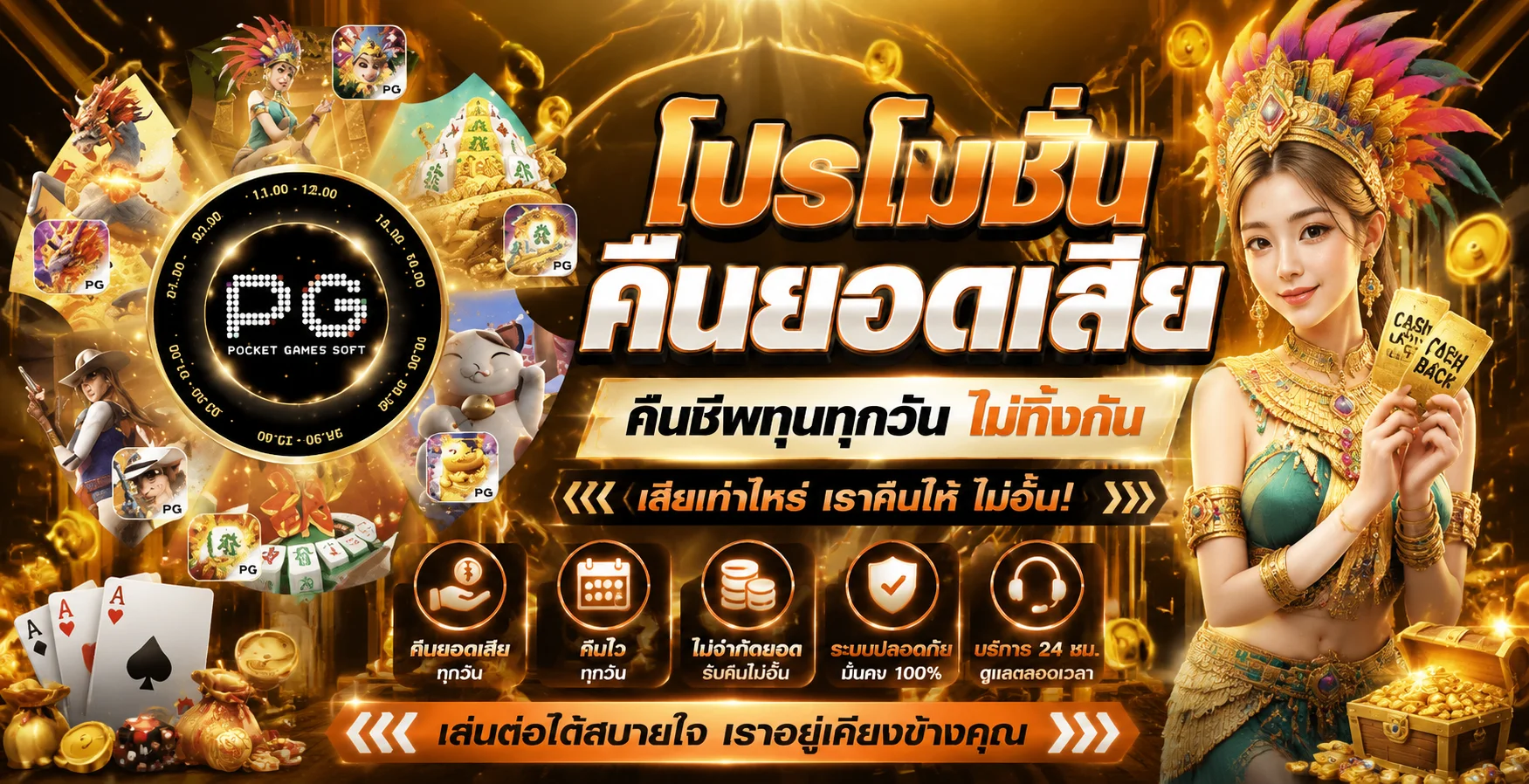 โปรโมชั่นคืนยอดเสียรายสัปดาห์ HEROSLOT168